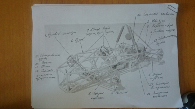 Креслення майбутньої автівки